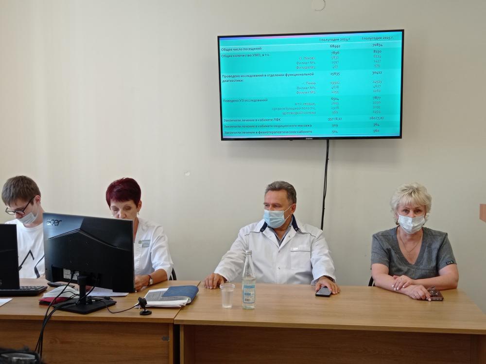 Состоялось заседание медицинского совета